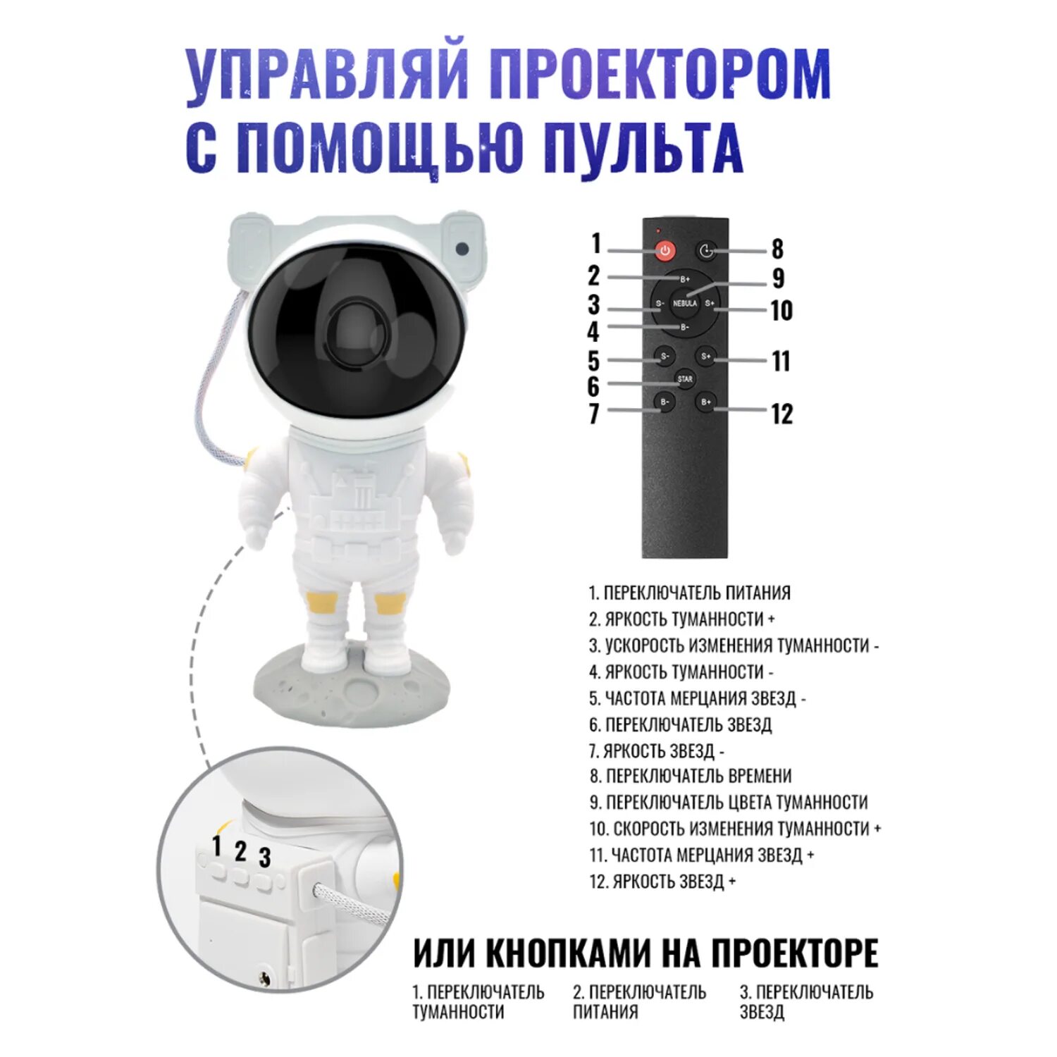 Astronaut nebula projector инструкция на русском языке. Ночник космонавт проектор. Ночник-проектор звездного неба космонавт. Проектор с карточками. Ночник проектор колонка космонавт