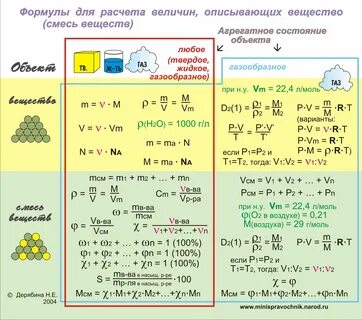 Pin by Cara on docductpe Europe map, Reign of chaos, Malwarebytes