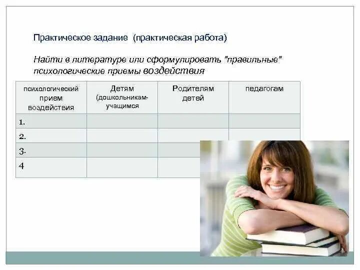 Практическое задание. Психологические приемы в литературе. Правильные психологические приемы воздействия. Задачи практической работы. Реклама практическая работа