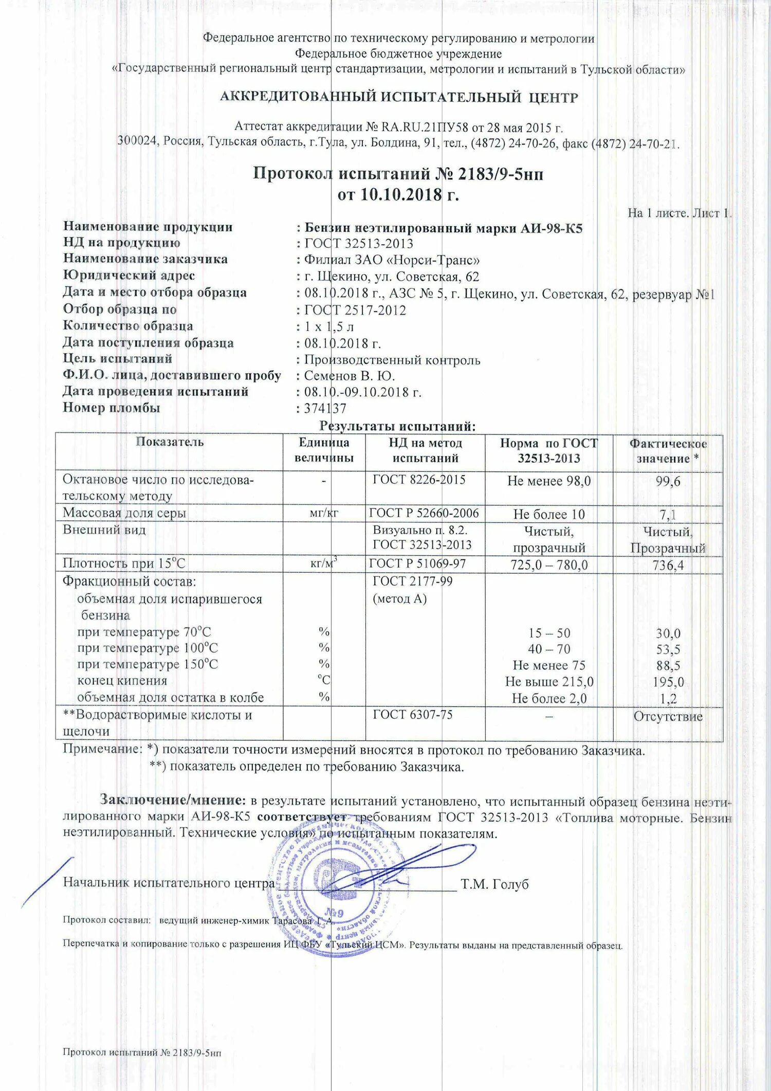 Сертификация протокол. Протокол испытания 0-2 фракционного состава. Протокол испытания на фракционный состав. Протокол периодических испытаний. Протокол испытания ИС.