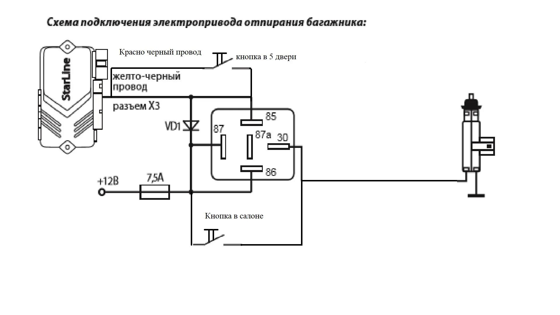 Подключение привода замка двери Первый этап установки сигнализации: Установка центрального замка. Lada 21013,