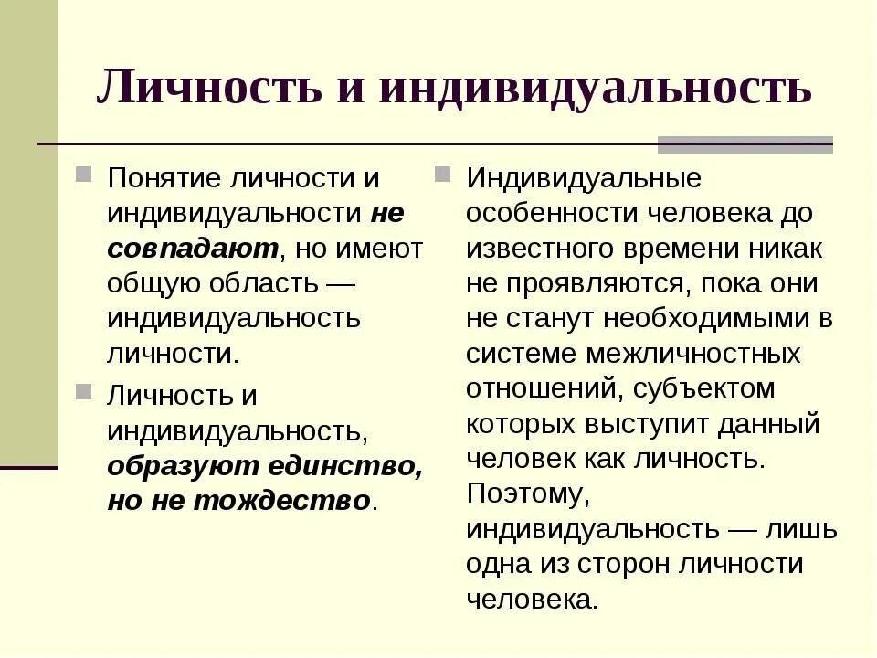 Что отличает личность. Отличие индивида индивидуальности и личности. Личность и индивидуальность. Понятие индивид и индивидуальность. Понятие личность и индивидуальность.