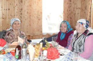 Погода в буздяке на месяц