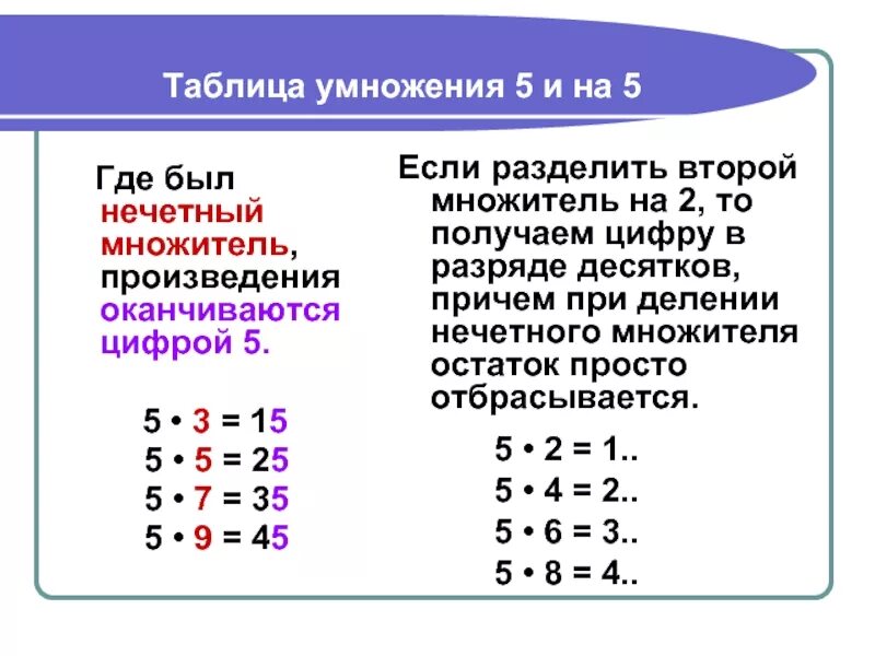 Как связан каждый множитель с произведением. Множитель произведение. Умножение множитель. Таблица умножения сомножители произведение. Множитель это 2 класс.