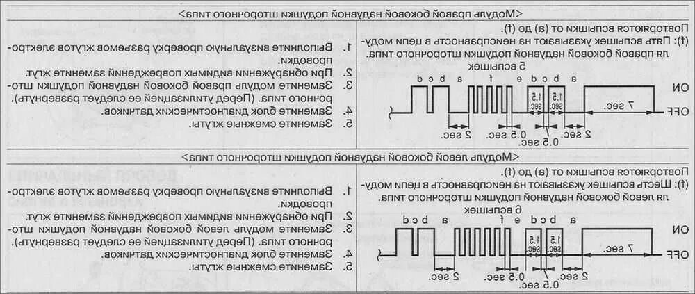 Самодиагностика пример. Коды ошибок Ниссан х-Трейл т30. Коды ошибок Ниссан премьера п 12. Коды ошибок Ниссан Кашкай 2.0 2007 год. Коды ошибок Ниссан Альмера Тино 2.2 дизель.