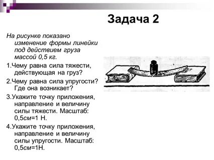 Изменение размеров тела под действием силы