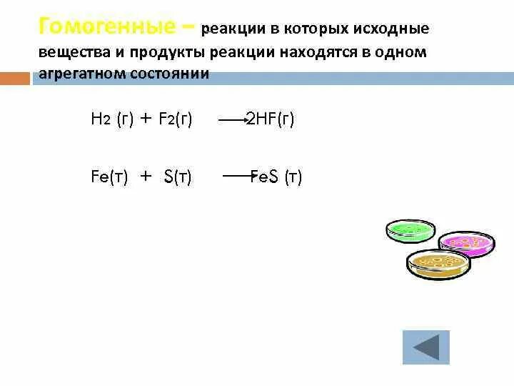 Исходные вещества и продукты реакции. Продукты реакции. Исходные вещества реакции это. Где находится продукт реакции. Что является продуктом реакции