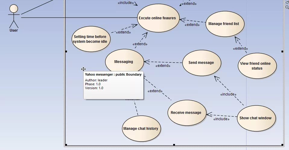 Include 30. Uml use Case диаграмма. Use Case диаграмма include extend. Uml диаграмма мессенджера. Uml диаграммы use Case extend.