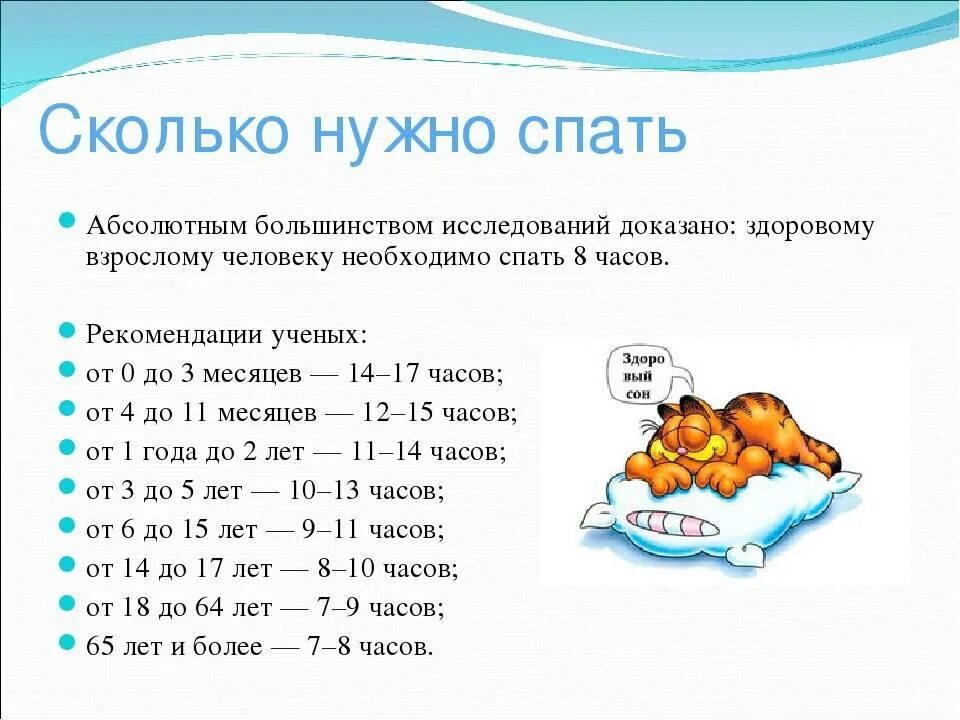 Сколько спят люди по возрасту. Сколько часов в сутки должен спать человек. Сколько нужно спать. Сколько нужно спать человеку. Сколько надо спать подростку.