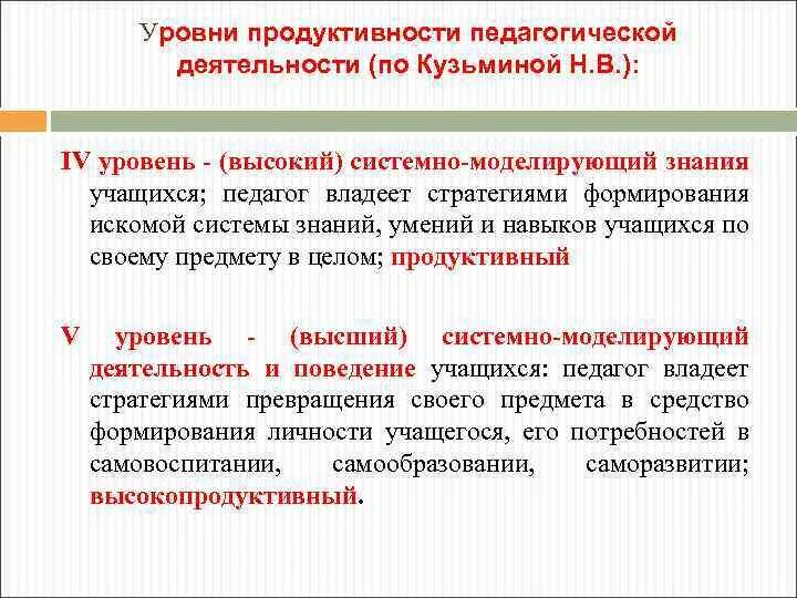 Уровни продуктивности деятельности учителя по Кузьминой. Уровни продуктивности педагогической деятельности по н.в Кузьминой. Уровни продуктивности педагогической деятельности по Кузьминой. Уровни продуктивности педагогической деятельности.