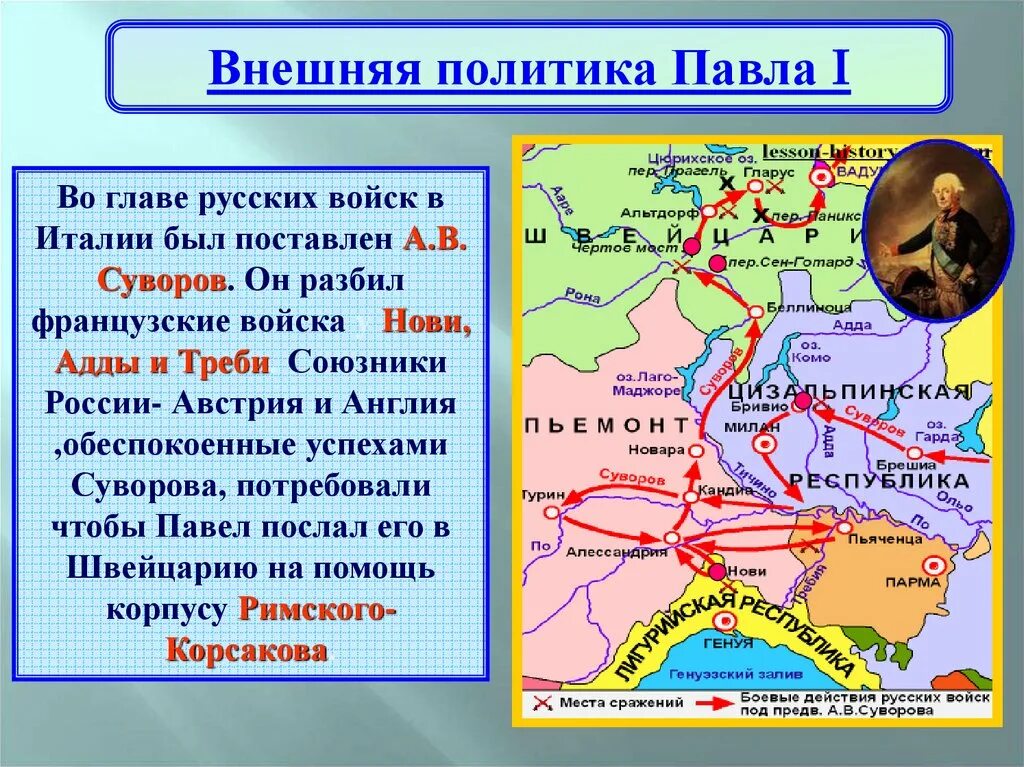 Внешняя политика 18 параграф. Внешняя политика при Павле 1 карта.