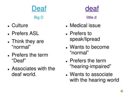Deaf перевод