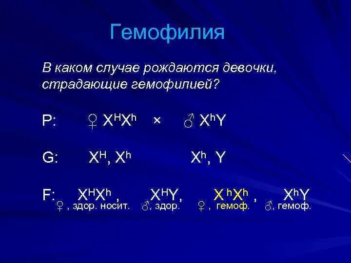 В каком случае рождаются девочки страдающие гемофилией. Возможно ли рождение девочки с гемофилией:. Генотип женщины страдающей гемофилией