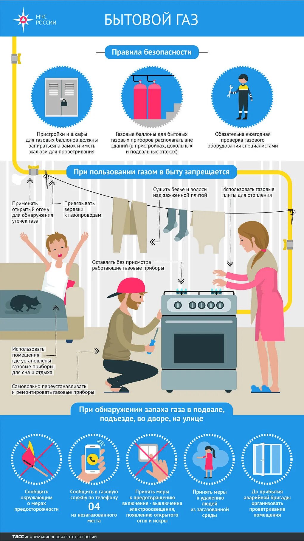 Как пахнет утечка газа. Безопасное пользование газом в быту. Памятка по безопасному использованию газа. Газовая безопасность в быту. Безопасный ГАЗ.