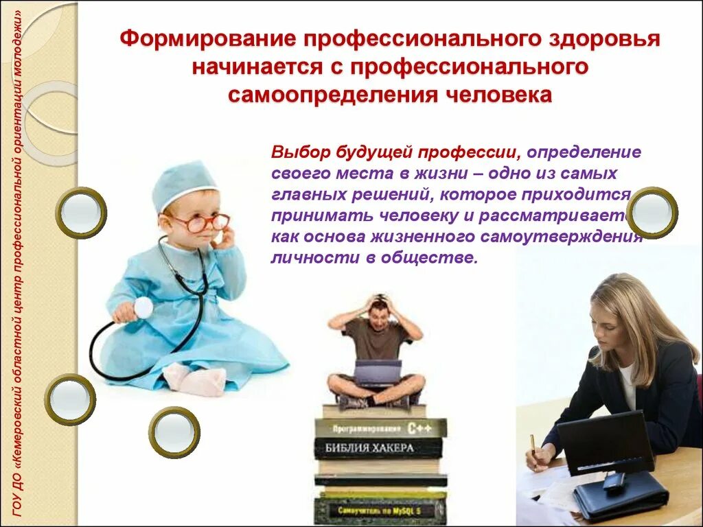 Внутренний мир человека и профессиональное самоопределение. Профессиональное самоопределение. самоопределение в профессии. здоровье и выбор профессии. что такое профессии профессионального самоопределения.