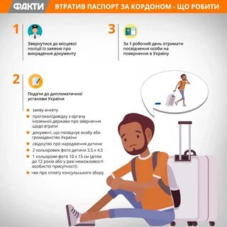Что делать если потерял рецепт