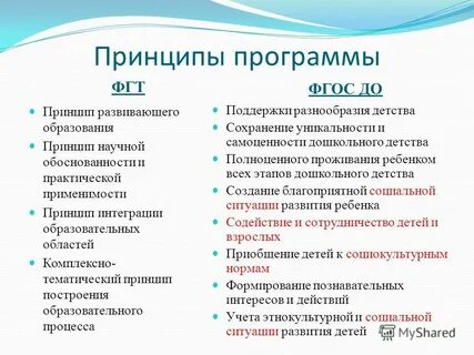Фгт это