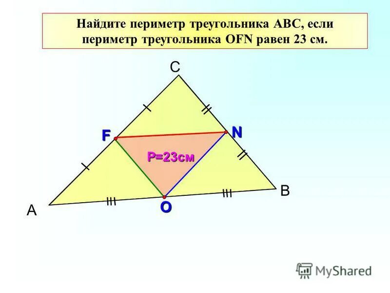 Средняя линия треугольника. Средняя линия треугольника периметр.