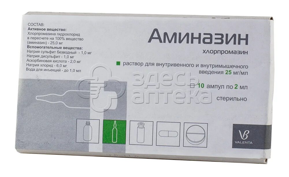 П. Аминазин амп. 5. Аминазин ампулы. Аминазин раствор.