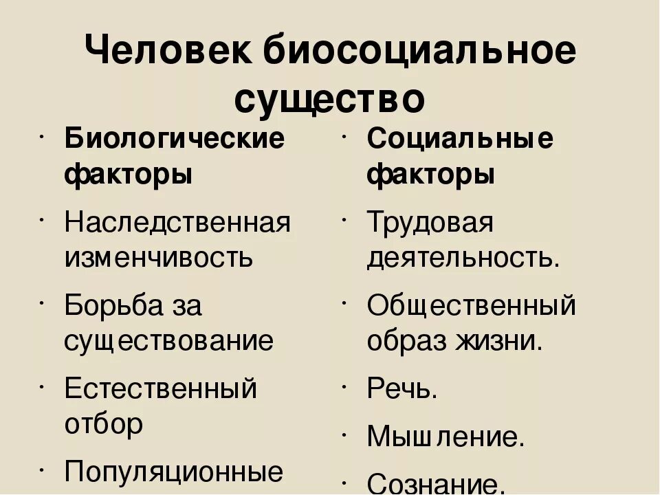 Личность биосоциальное существо. Человек биосоциальное существо. Биосоциальное в человеке. Человек биологическое существо. Человек обило социальное существо.