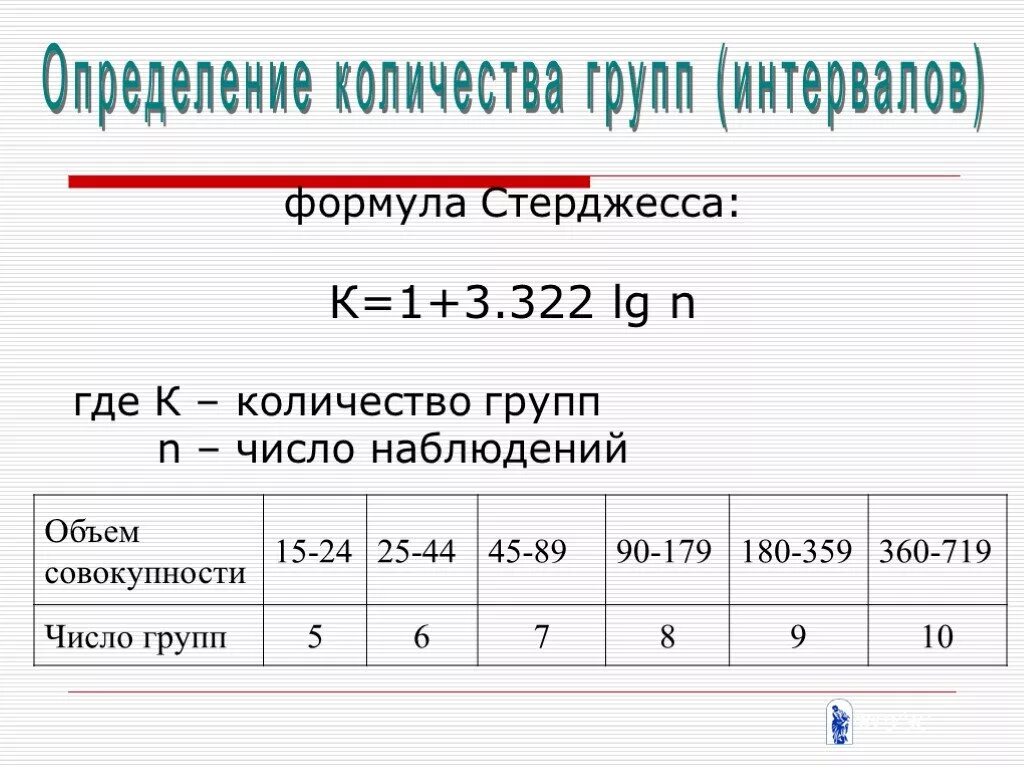 1 группа сколько. Определить число групп по формуле стерджесса. Число интервалов по формуле стерджесса. Формула стерджесса в статистике. Как найти количество групп в статистике.