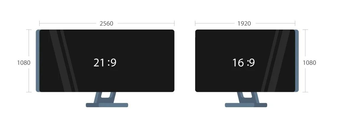 Сравнение размеров мониторов 21 9 и 16 9. Размеры монитора 34 дюйма 21 9. Соотношение сторон экрана 21 9 разрешение. Соотношение сторон экрана монитора 16 на 9. Самые большие экраны размеры
