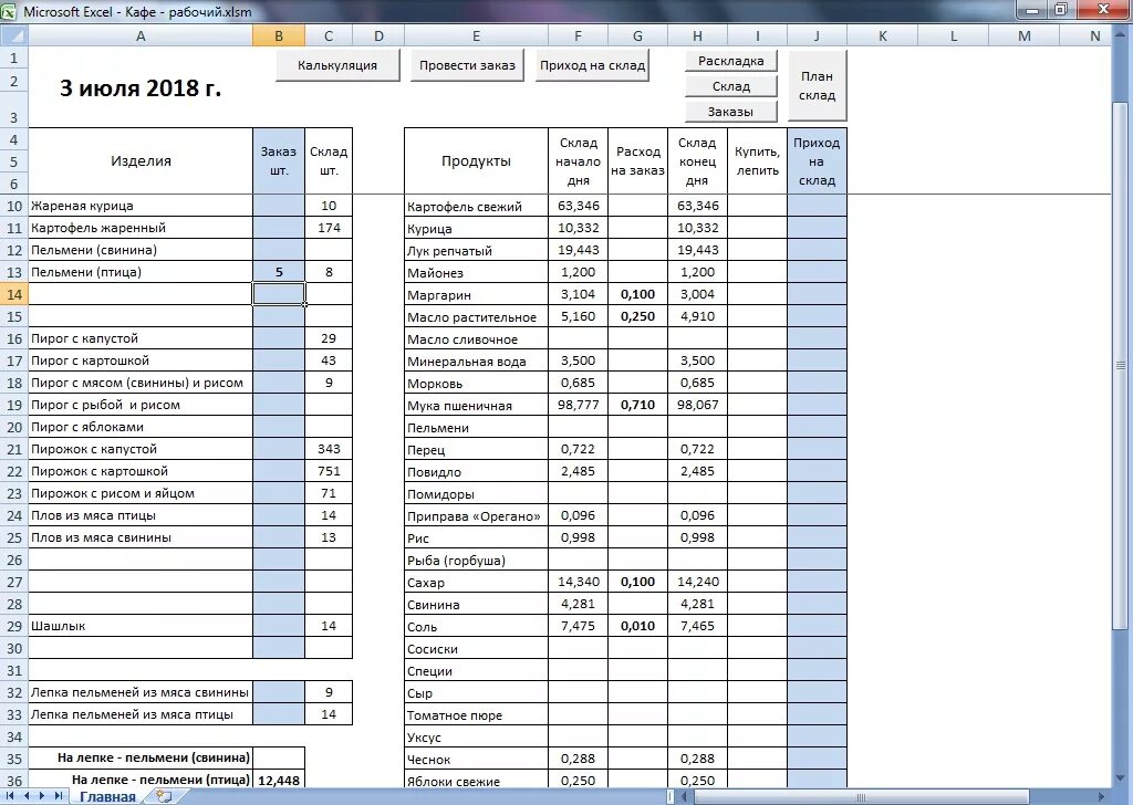 Счетчик продуктов готовых продуктов. Таблица складского учета в кафе приход расход. Таблица учета товара в магазине образец. Таблица для склада приход расход. Складской учет в excel.