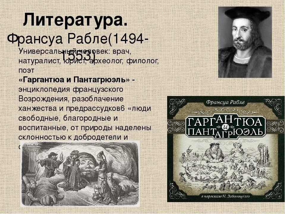 Возрождение произведение литературы. Франсуа Рабле (1494-1553). Музей Франсуа Рабле. Вклад гуманиста Франсуа Рабле. Северное Возрождение Франсуа Рабле.