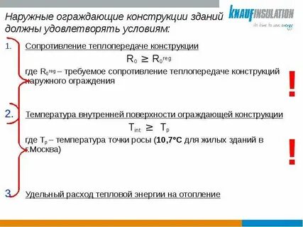 Площадь ограждающих конструкций здания