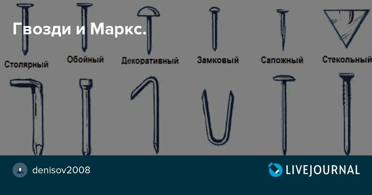 Обойные гвозди. Средневековые гвозди. Гвозди средневековья. Виды гвоздей. Гвоздь на английском