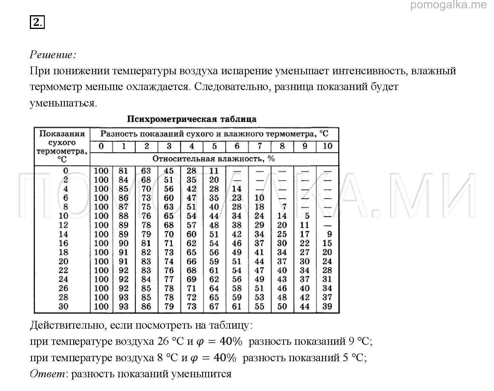 Влажность воздуха примеры решения задач Конспект "Влажность воздуха" УчительPRO