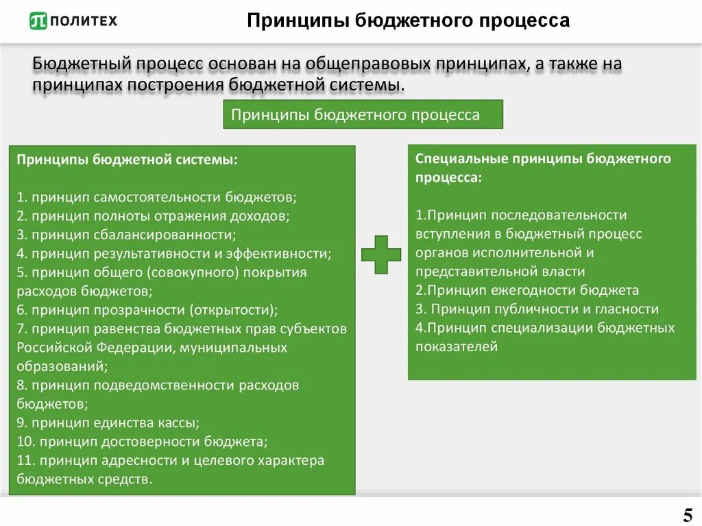 Принципы бюджета рф. Принципы бюджетного процесса. Бюджетный процесс. Принципы организации бюджетного процесса. Этапы бюджетного процесса.