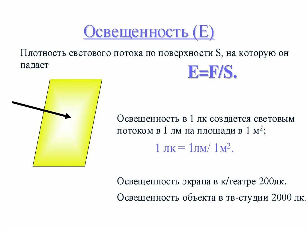 Освещенность. Освещенность измеряется в. Яркость светового потока. Освещенность е. 0 1 лк