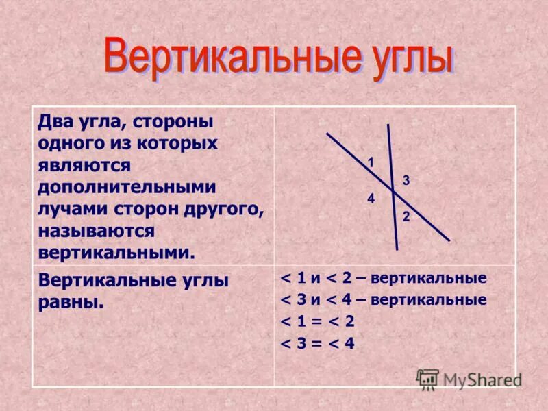 2 вертикальных. Угол стороны которого являются дополнительными лучами. Угол 1 и 2 являются вертикальными. Вертикальные углы 1+2+3-?. Дополнительные углы.