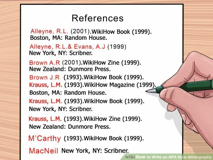 How to write references. How to write a reference list. How to write reference apa Style. How to write references in apa Style.