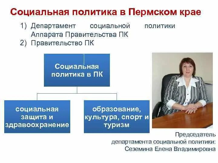 Департамент социальной политики пермь. Социальная политика в пермском крае. государственная политика пермского края. социальная политика. реализация социальной политики в пермском крае.