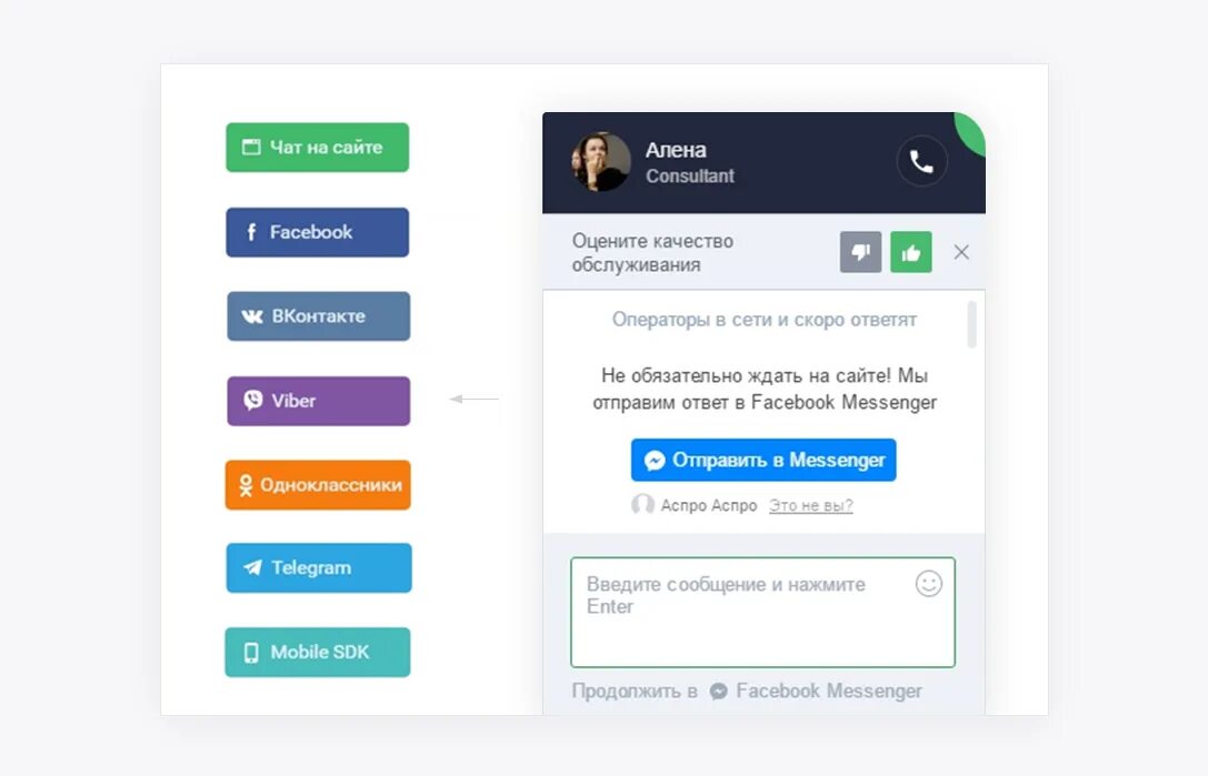 Чат на сайте. Чат с консультантом на сайте. Пример чата на сайте.
