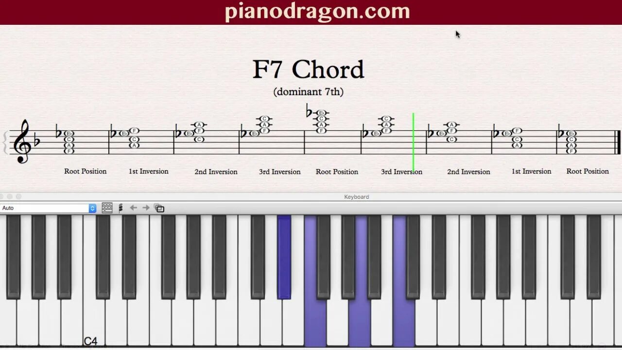 Аккорд ф нота. Аккорд g7 на пианино. g7 chord piano. d7th на пианино. нота g7 на пианино.