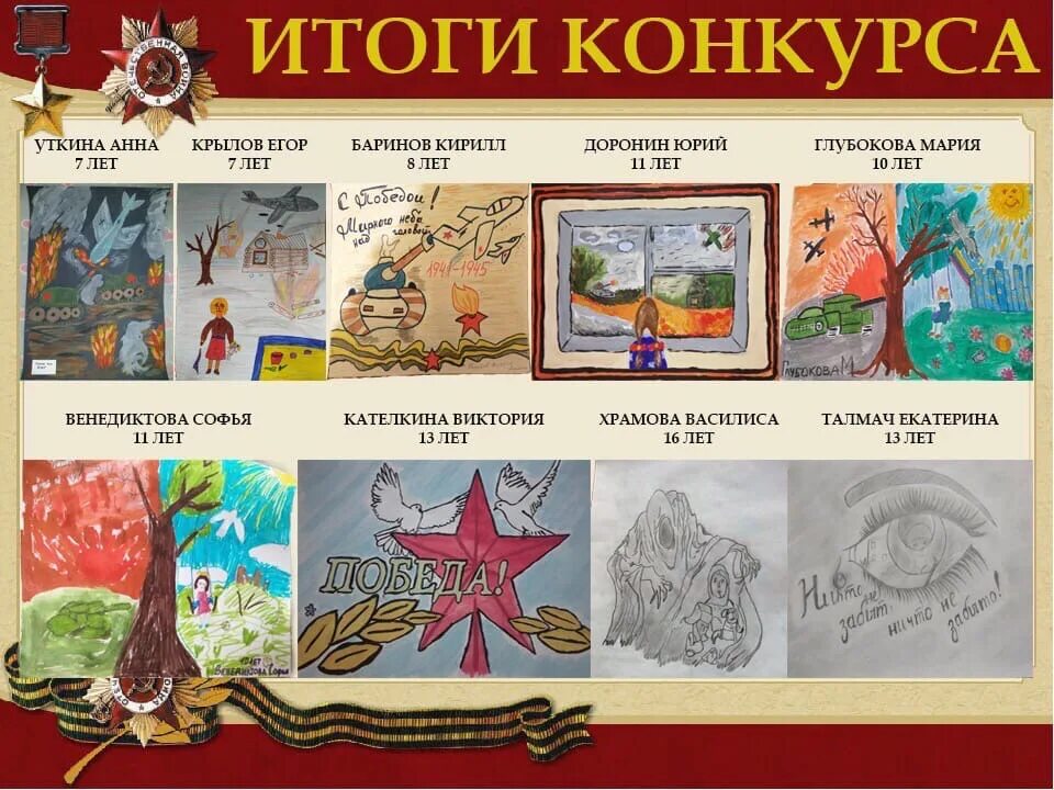 Результаты конкурса история