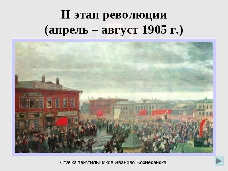 1 революция 2 этап. Иваново Вознесенская стачка 1905. Революция апрель август 1905. 1905 Год Иваново стачка рабочих. Восстание в Иваново-Вознесенске 1905.