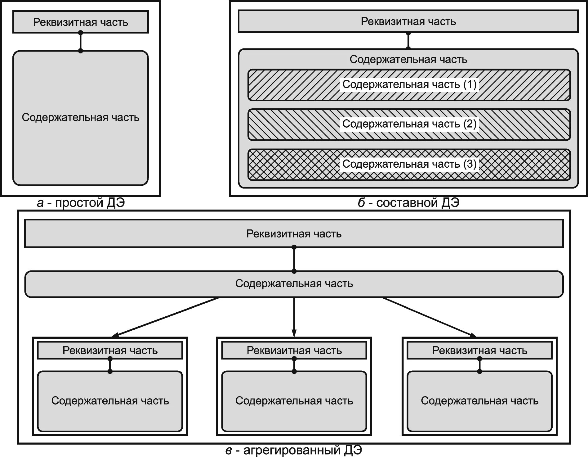 Конструкторская документация разработчики. Электронная система конструкторской документации. Электронная конструкторская документация. Электронная конструкторская документация пример. Порядок разработки конструкторской документации.