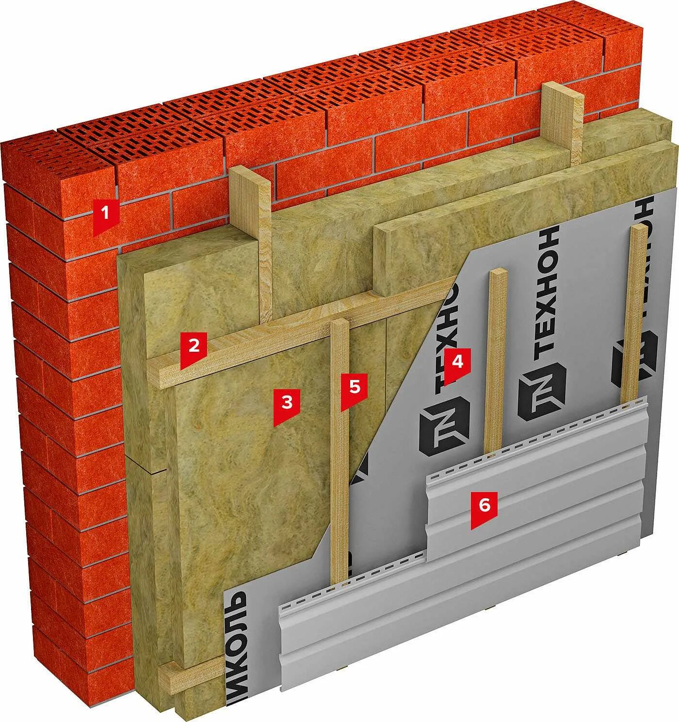 Вентфасад утеплитель ТЕХНОНИКОЛЬ. Утеплитель ТЕХНОНИКОЛЬ 50 для сайдинга. ТЕХНОНИКОЛЬ пирог стены. Тн фасад сайдинг ТЕХНОНИКОЛЬ. Утепление минватой под штукатурку