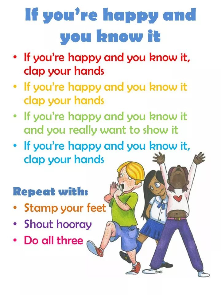 If you are Happy and you know it. If you Happy and you know it Clap your hands текст. If you re Happy and you know it текст. If you're Happy. If you are happy clap