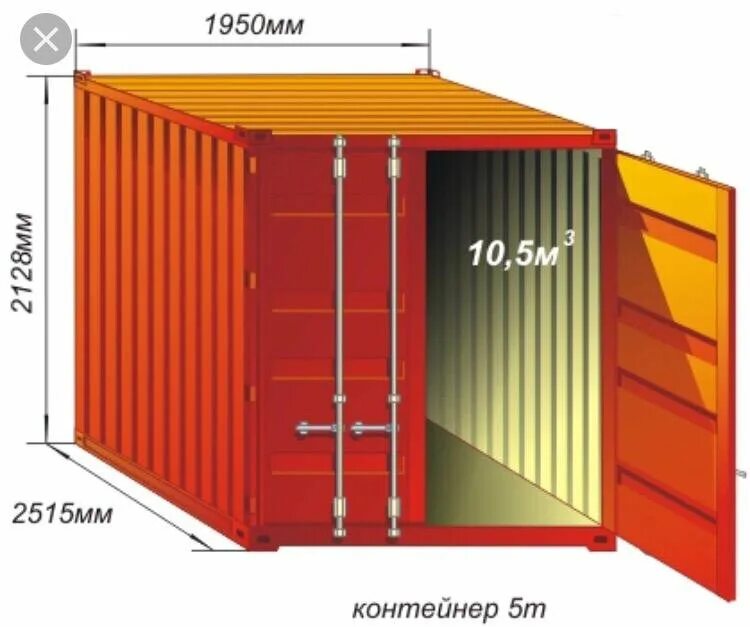 Контейнер 5 тонн размеры