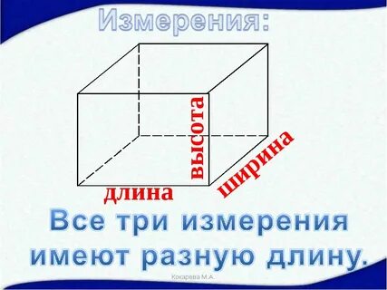 В каком порядке пишутся размеры