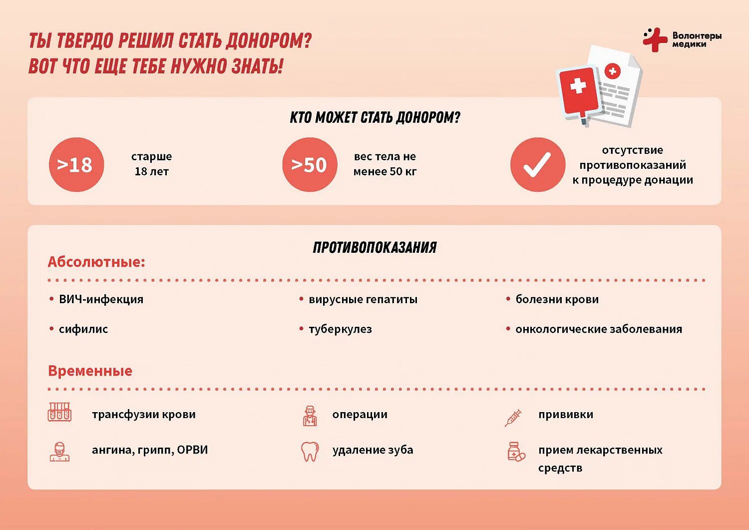 Можно ли быть донором если болел