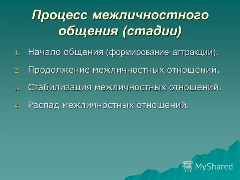 Цели межличностного общения. Модели(моделей) межличностной коммуникации. Модель коммуникации с обратной связью. Процесс межличностной коммуникации. Процесс межличностной коммуникации.