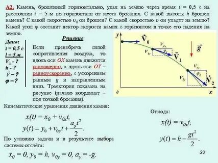 Подбросить вверх дорога к реке исправление ошибок