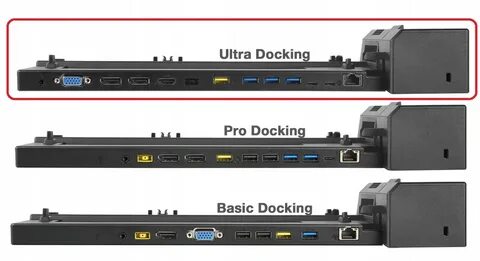 Thinkpad ultra dock