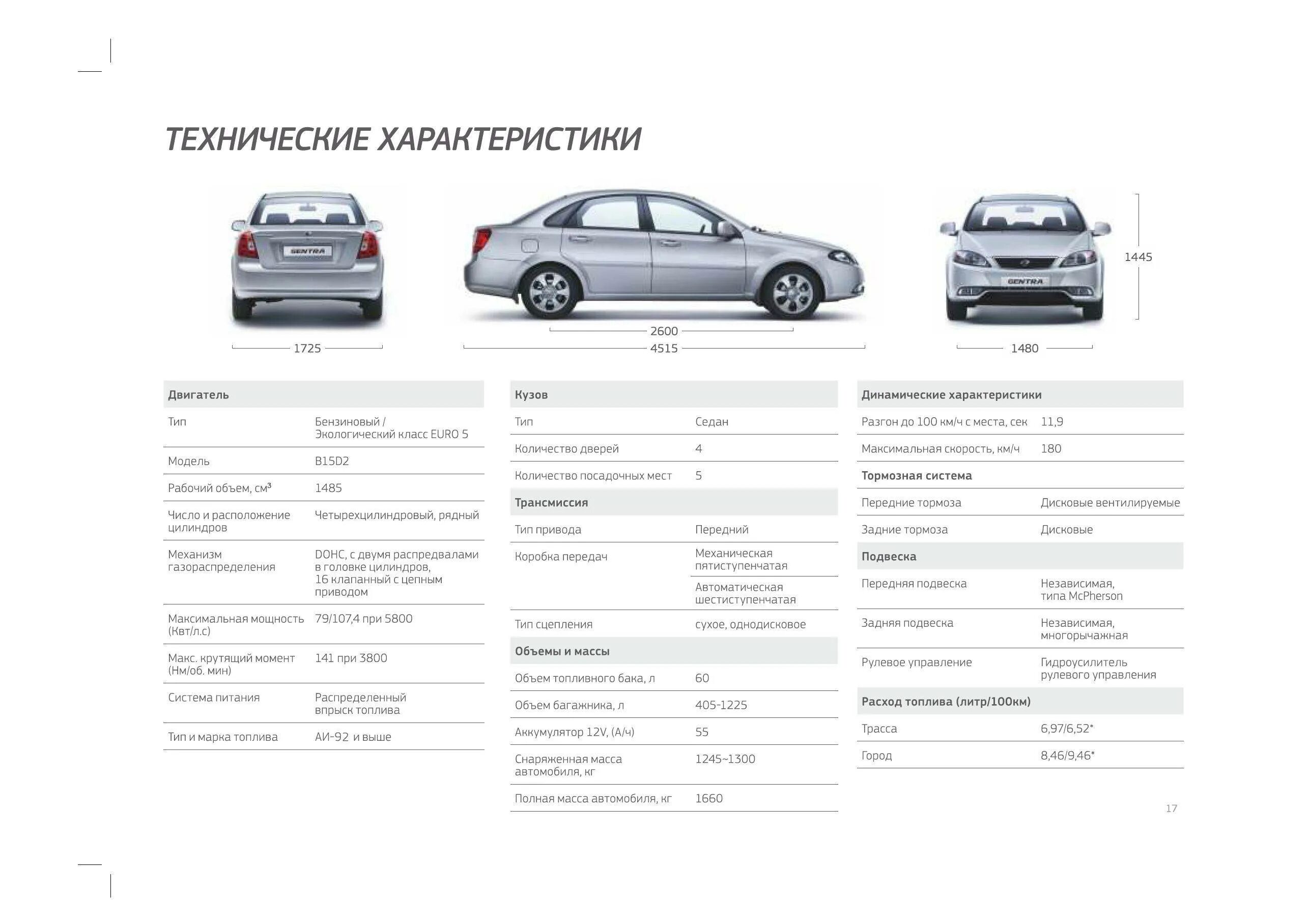 Характеристики автомобилей шевроле. Характеристики автомобилей шевроле. Таблица цветов салона chevrolet tahoe 2005 года. Габариты шевроле круз седан вес. Габариты шевроле кобальт 2013.